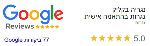 ביקורות בגוגל
